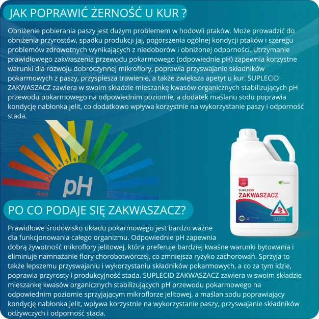 Zakwaszacz dla drobiu na lepsze trawienie