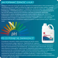 Zakwaszacz dla drobiu na lepsze trawienie